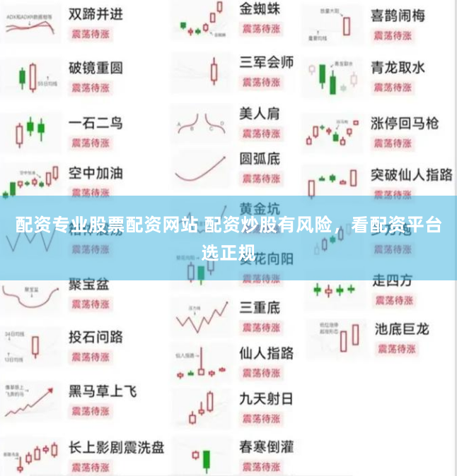 配资专业股票配资网站 配资炒股有风险，看配资平台选正规