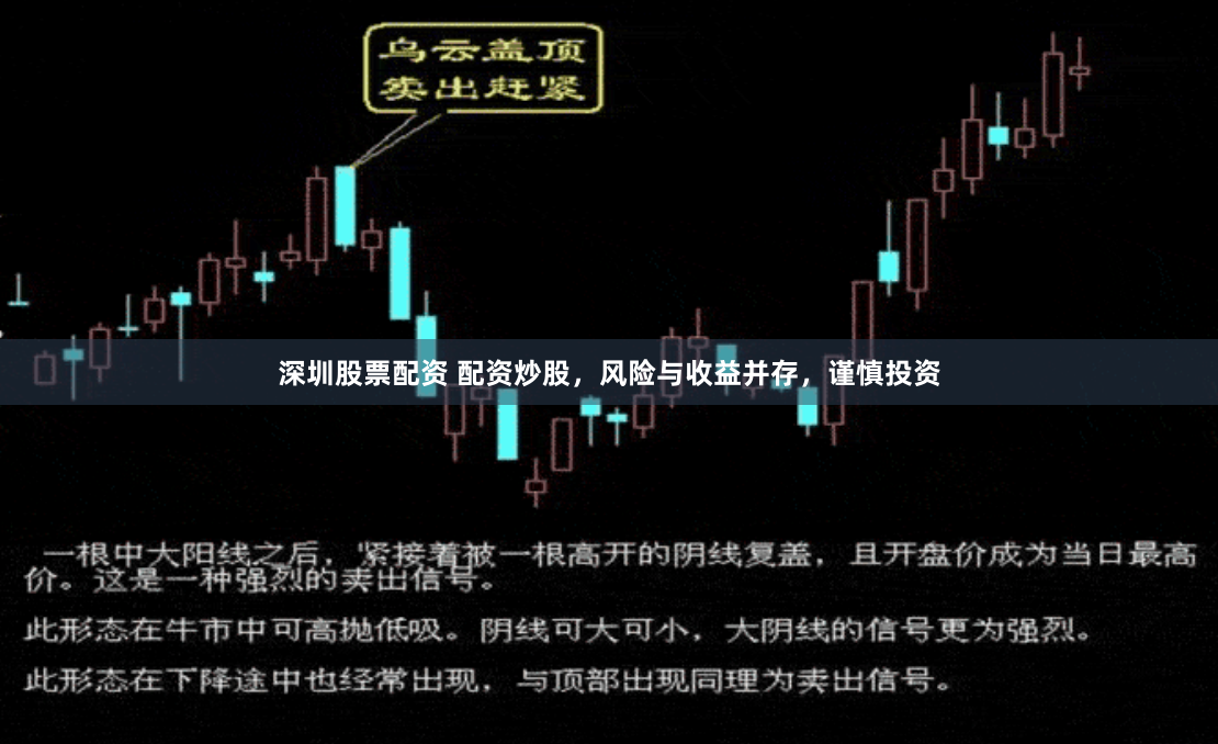 深圳股票配资 配资炒股，风险与收益并存，谨慎投资